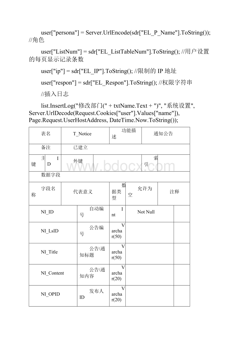 Net自动办公系统OA+审批流数据词典.docx_第2页