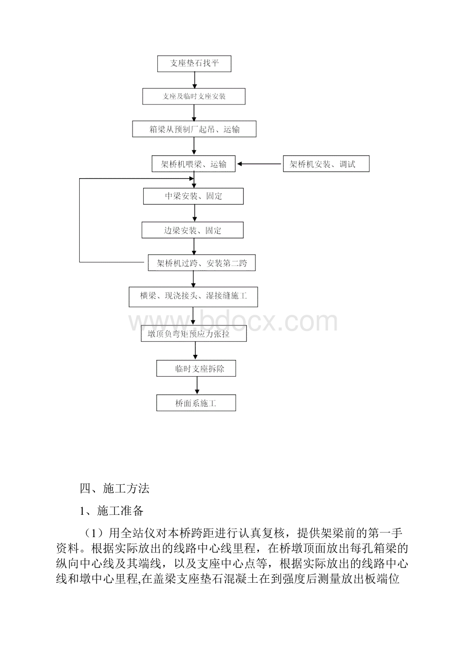 35m预应力箱梁架设施工方案1.docx_第2页