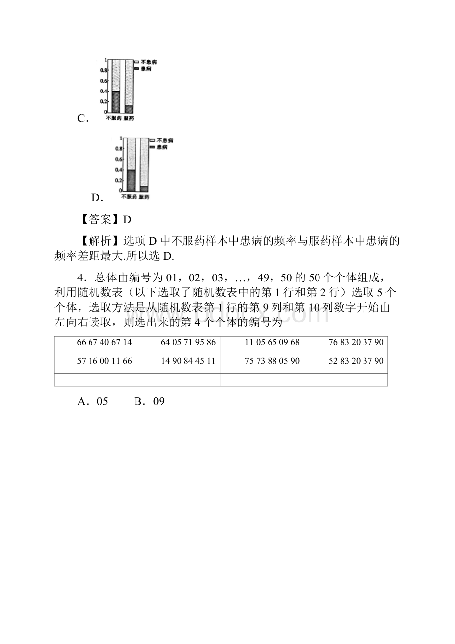 届高中数学人教B版理科 统计单元测试 Word版 含答案.docx_第3页