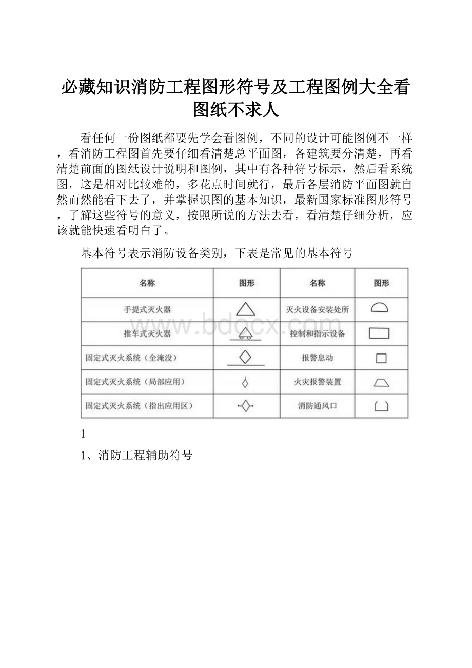 必藏知识消防工程图形符号及工程图例大全看图纸不求人.docx