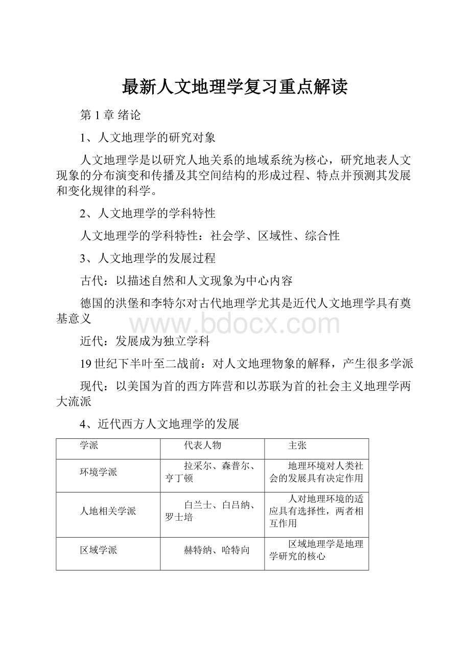 最新人文地理学复习重点解读.docx_第1页