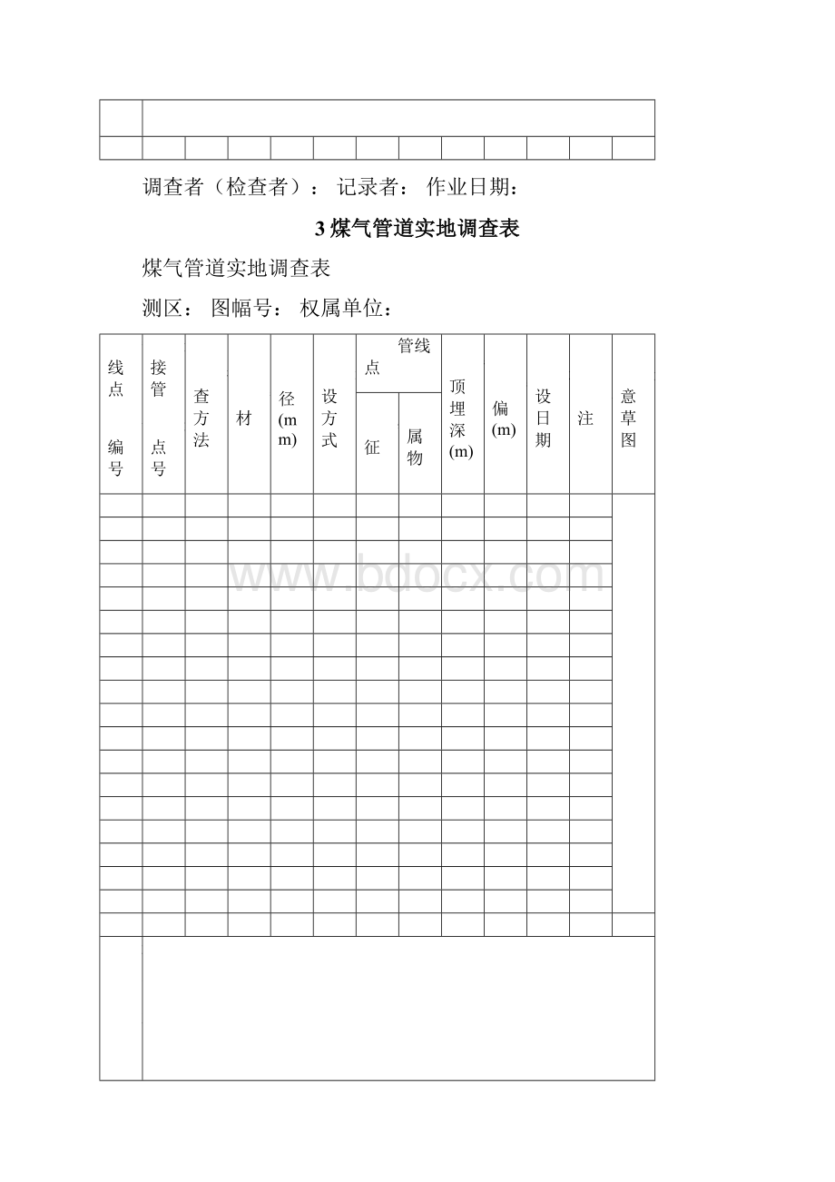 测绘常用记录表格样本.docx_第3页