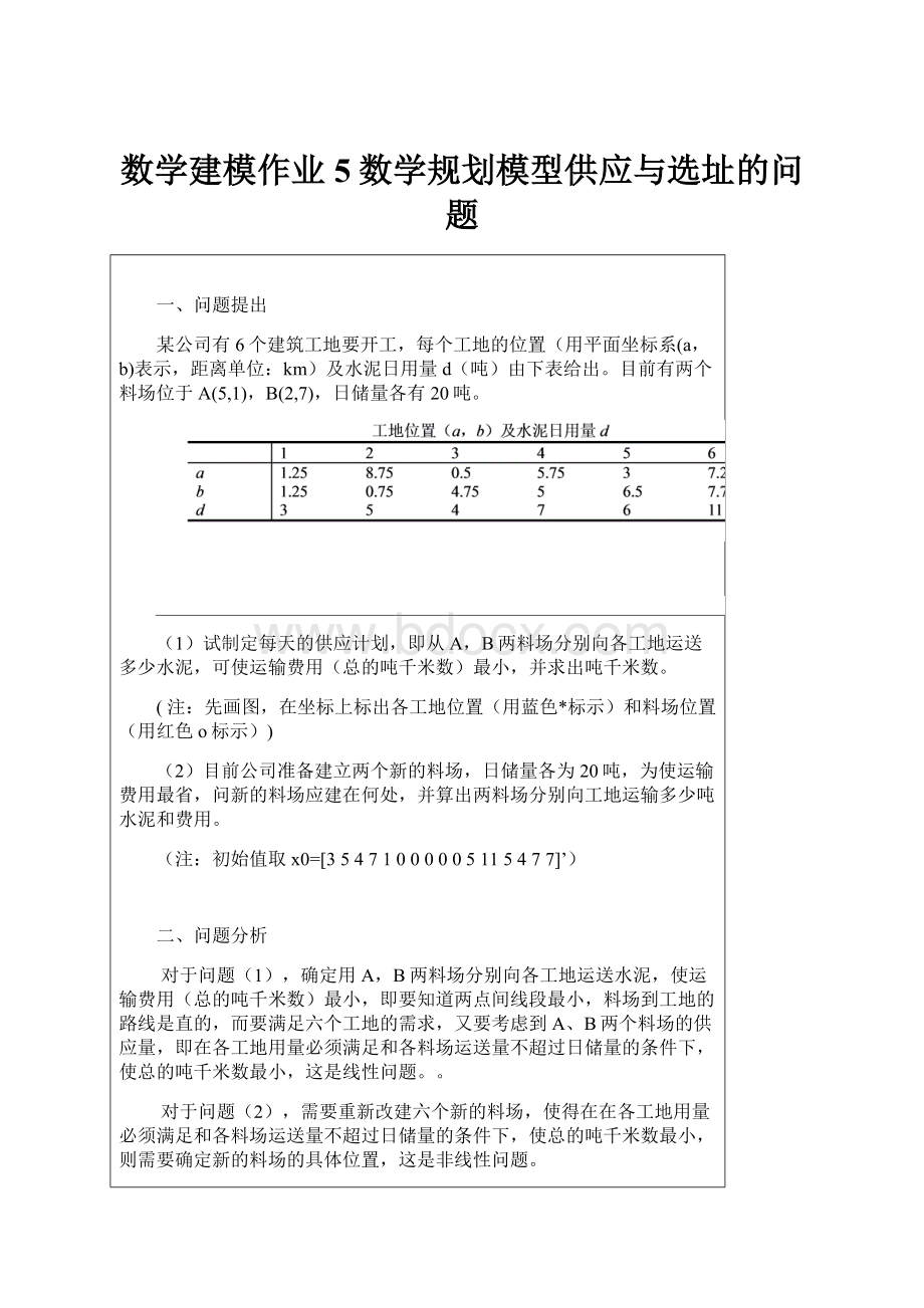 数学建模作业5数学规划模型供应与选址的问题.docx_第1页