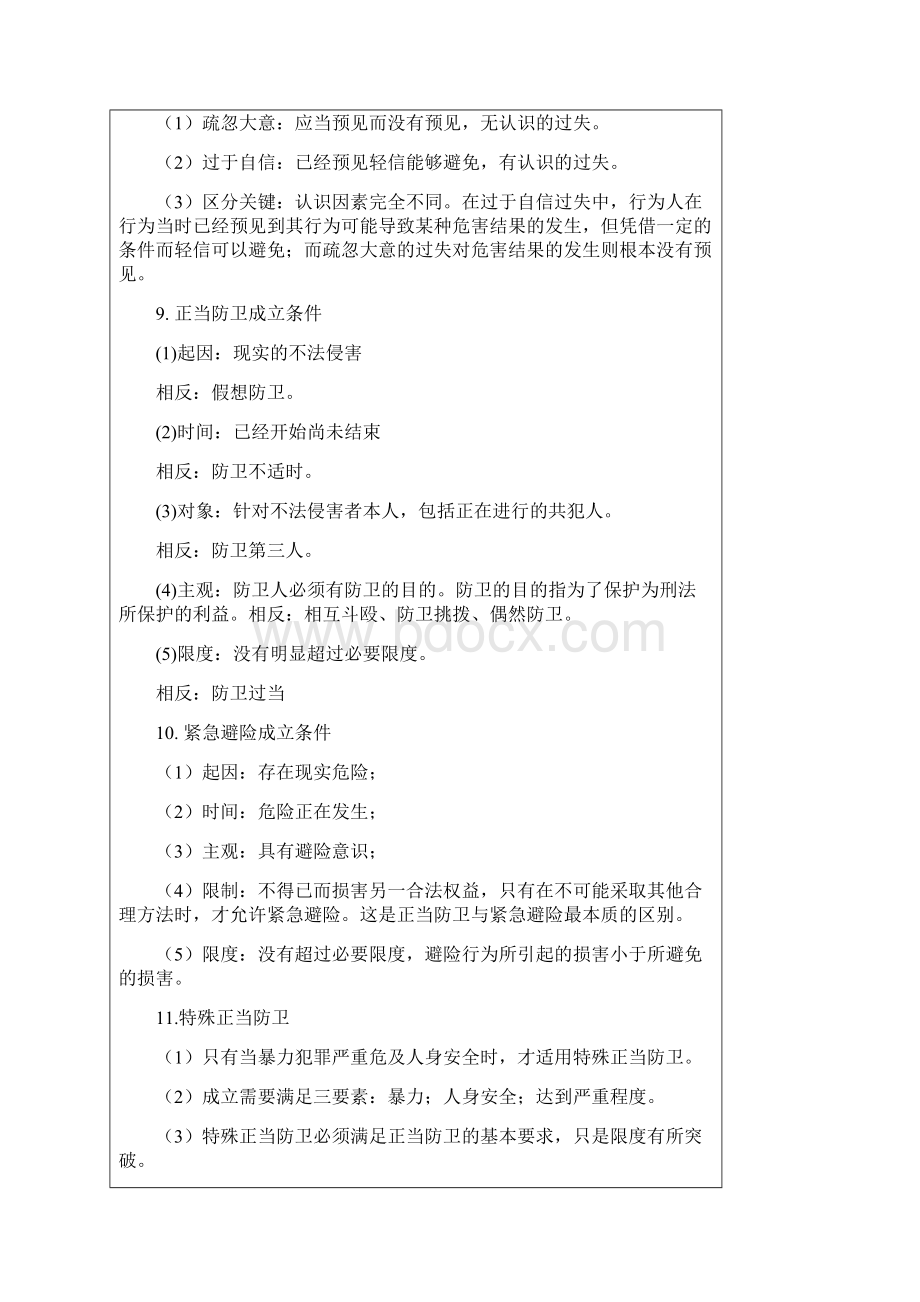 北师大刑科院校内辅导笔记.docx_第3页