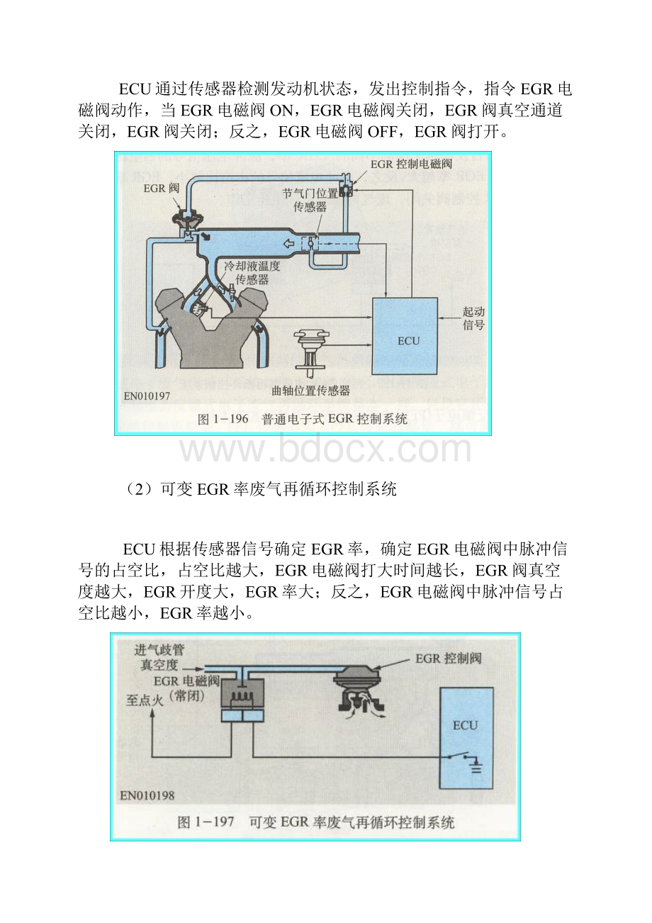 排放控制.docx_第2页