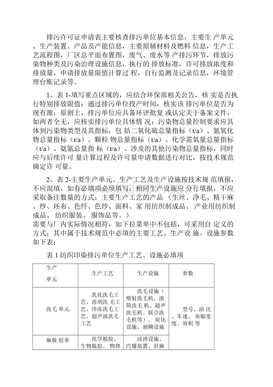 纺织印染行业排污许可证审核要点.docx_第2页