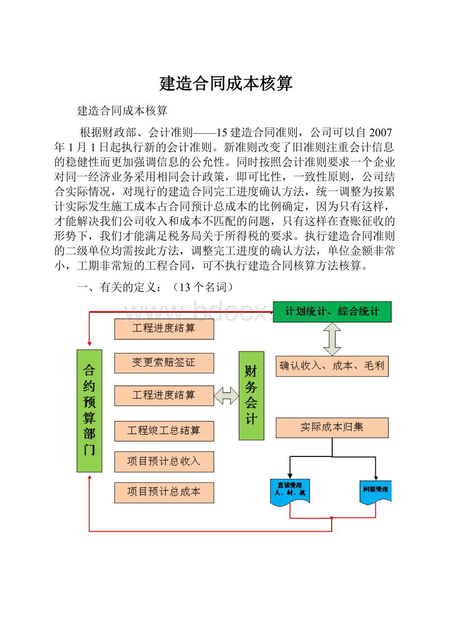 建造合同成本核算.docx_第1页