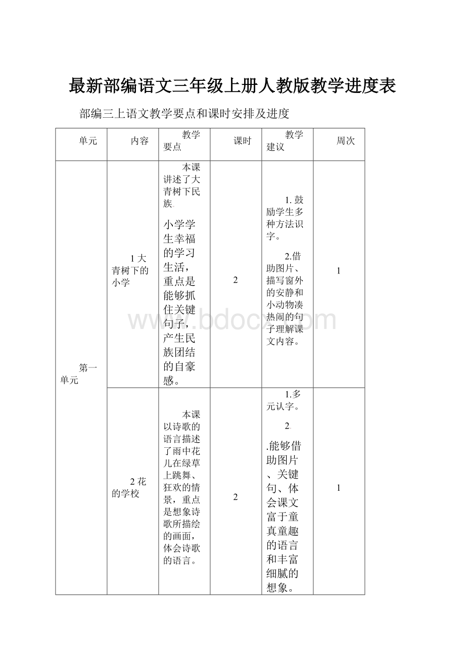 最新部编语文三年级上册人教版教学进度表.docx_第1页