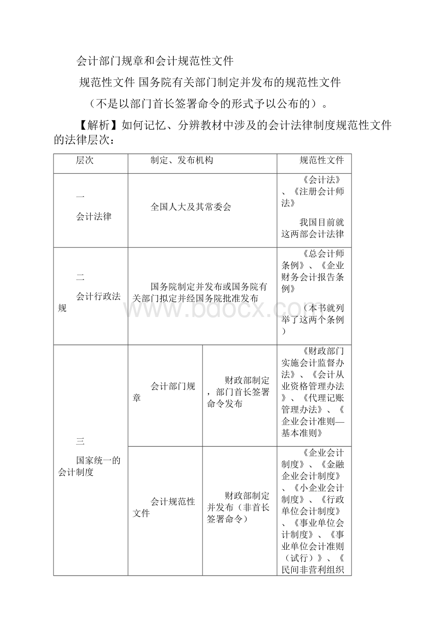 1第一章 会计法律制度 总结.docx_第3页