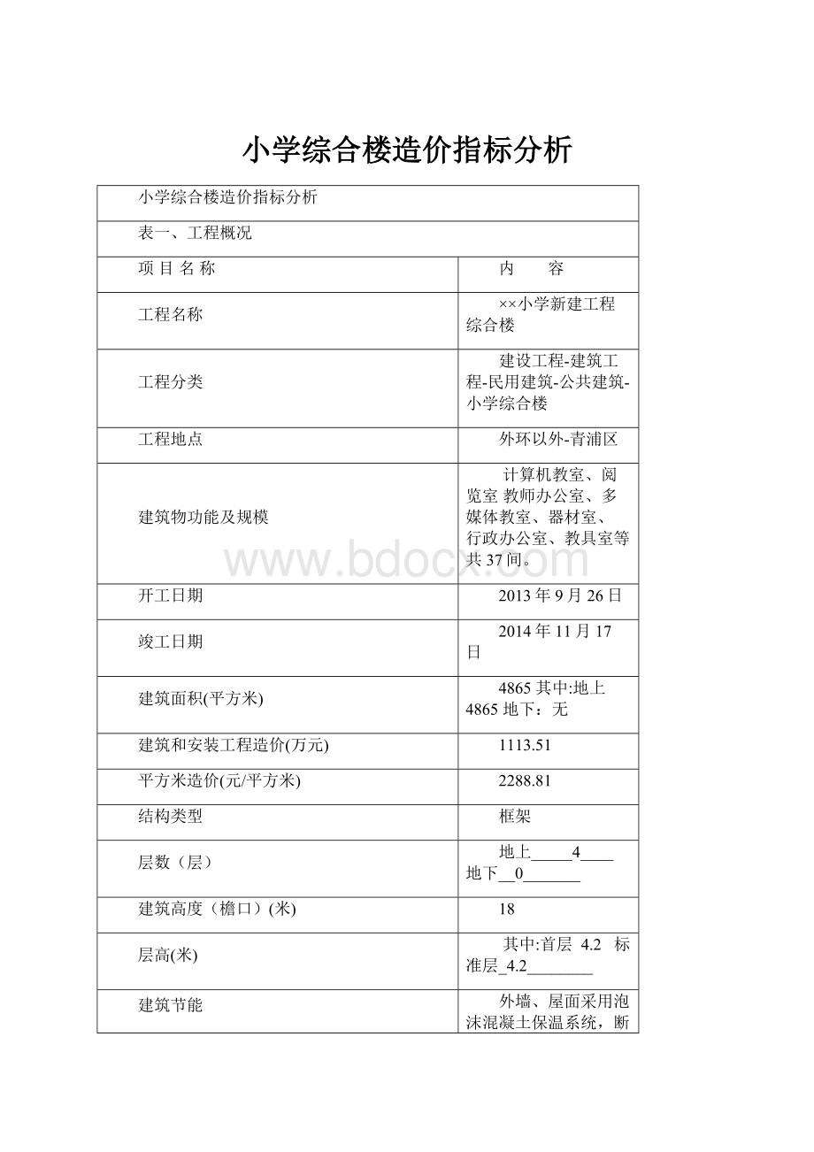 小学综合楼造价指标分析.docx_第1页