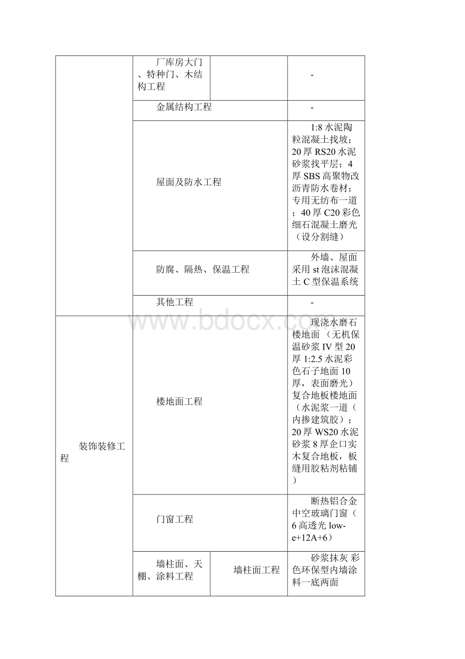 小学综合楼造价指标分析.docx_第3页