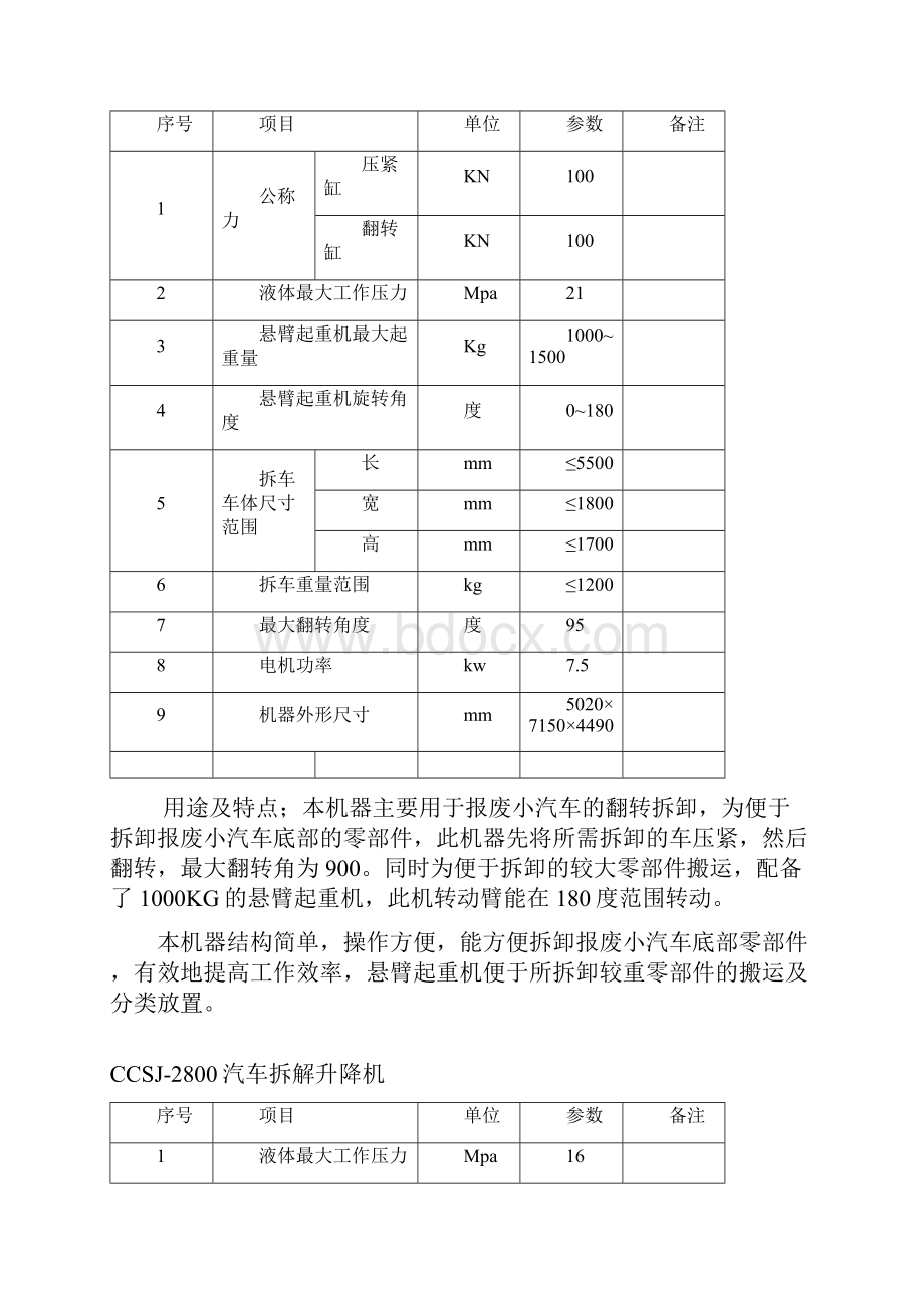 报废汽车拆解流程及设备配置方案.docx_第3页