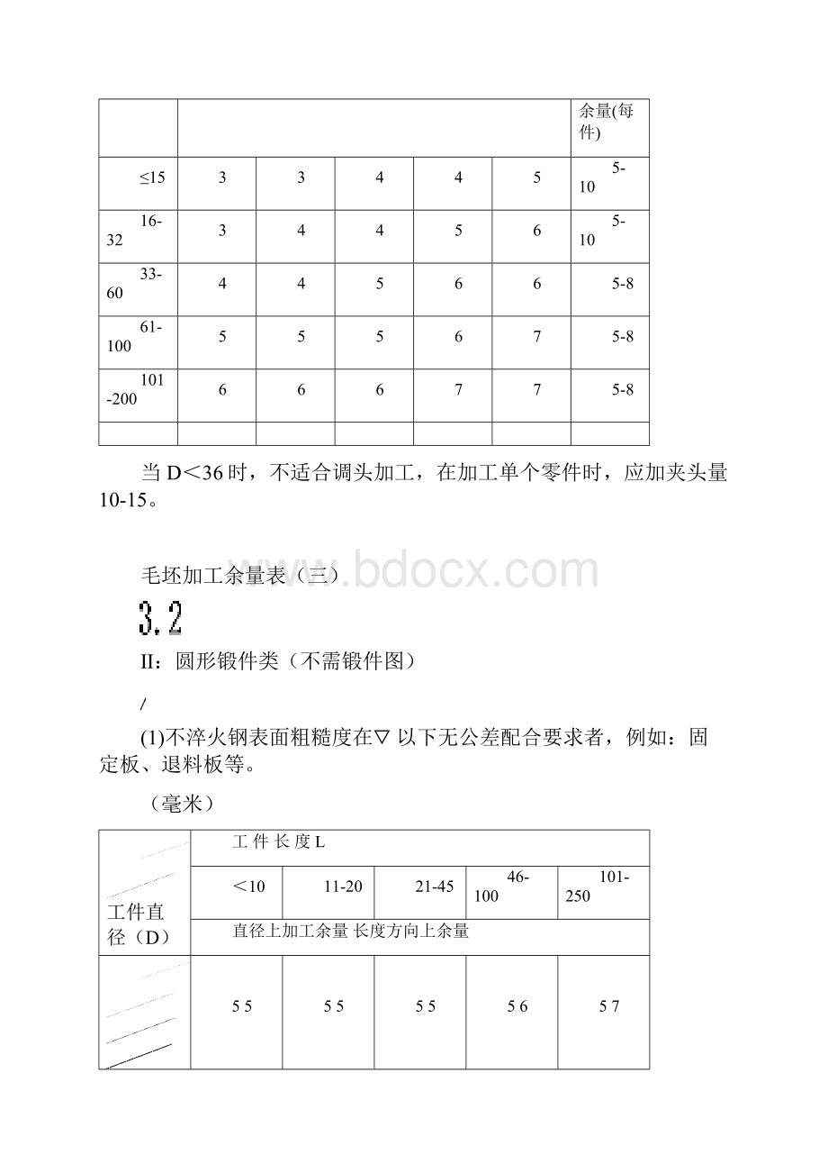 机械加工余量标准.docx_第3页