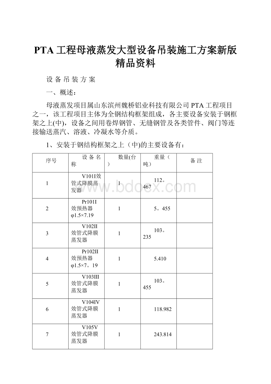 PTA工程母液蒸发大型设备吊装施工方案新版精品资料.docx