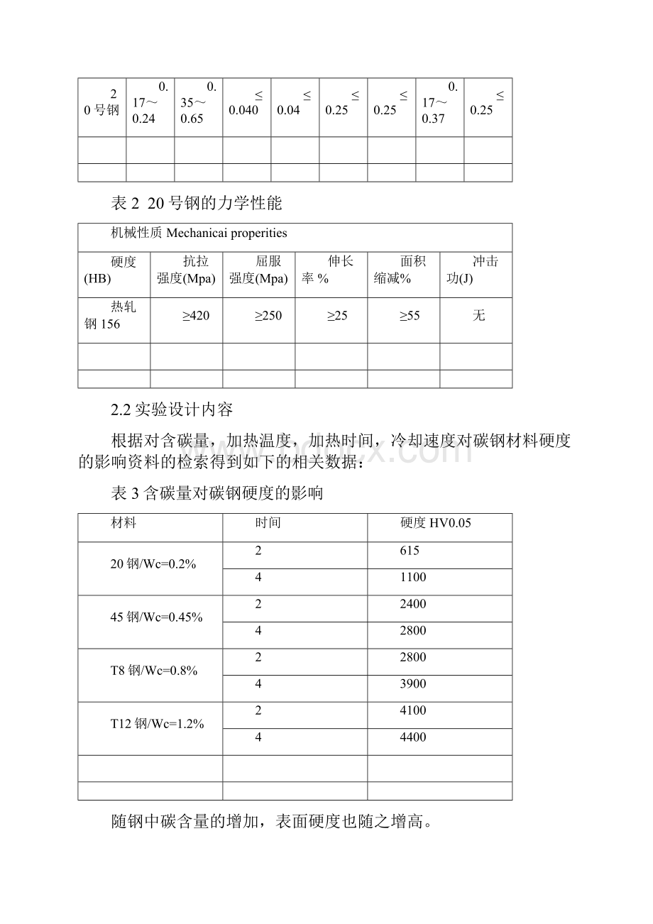 20号钢热处理工艺对组织性能的影响.docx_第2页