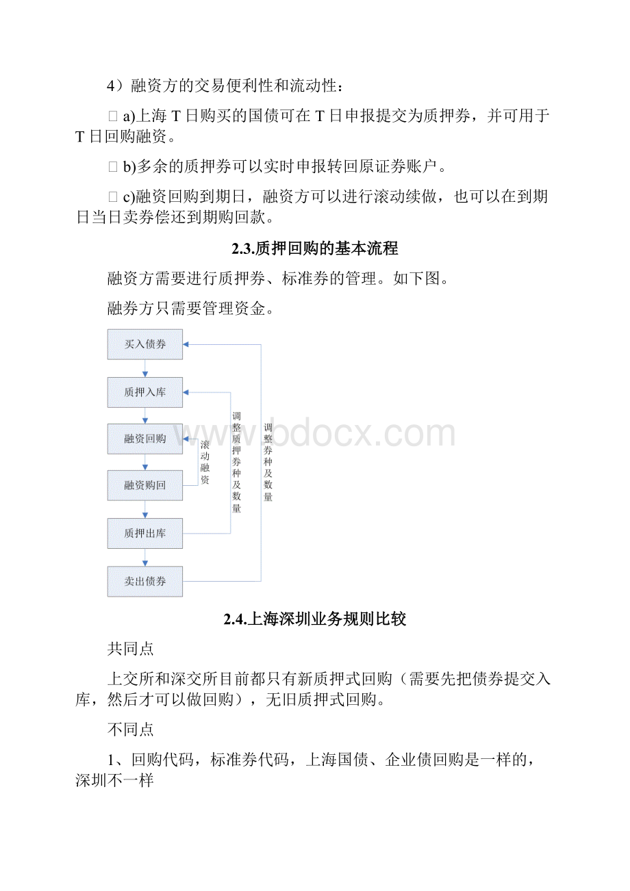 质押式回购业务指导手册.docx_第2页