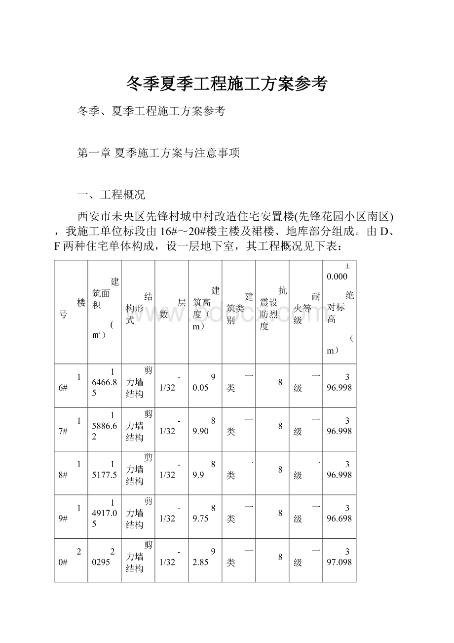 冬季夏季工程施工方案参考.docx