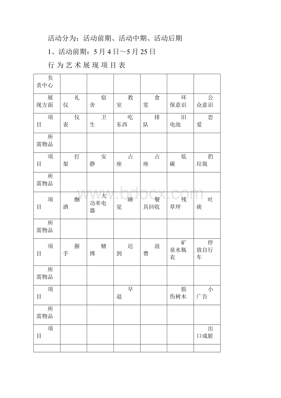 行为艺术活动主题流程及注意事项.docx_第2页