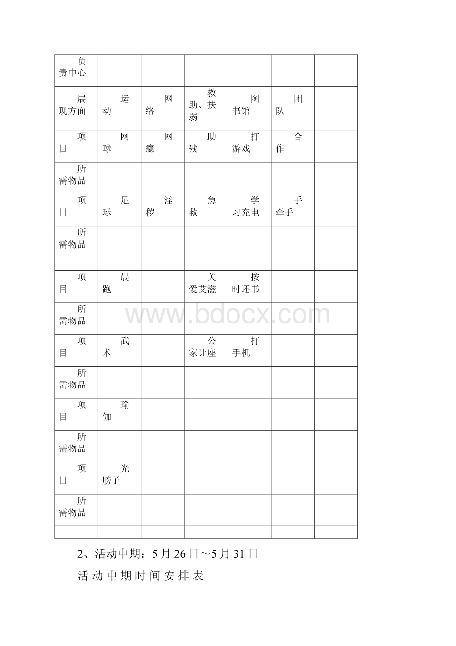 行为艺术活动主题流程及注意事项.docx_第3页