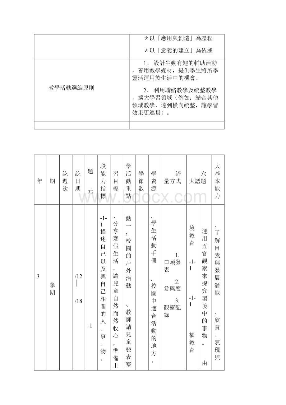 国民小学.docx_第2页