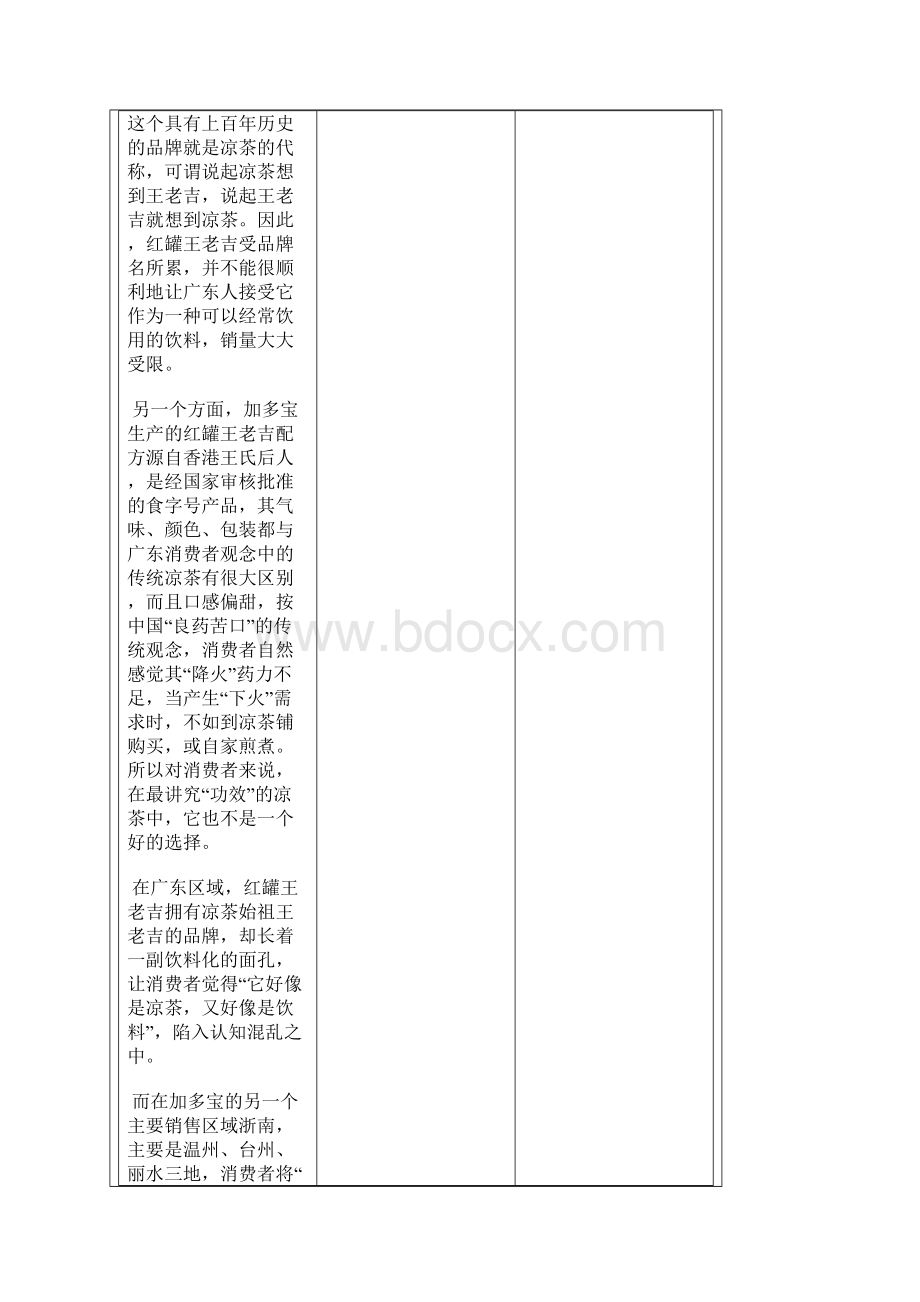 市场红罐王老吉品牌定位战略.docx_第2页