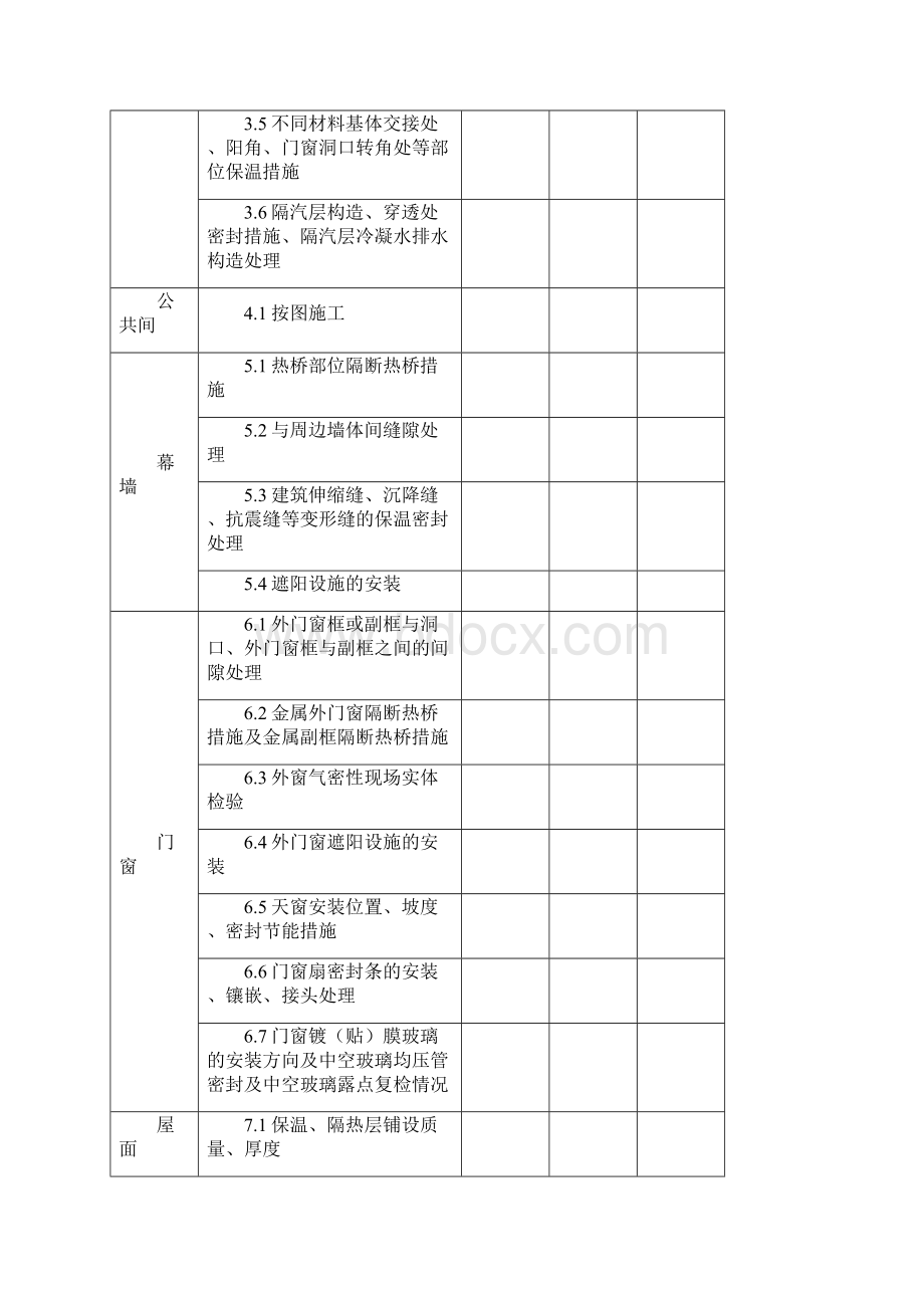 民用建筑节能检查评价表1#9#楼.docx_第2页