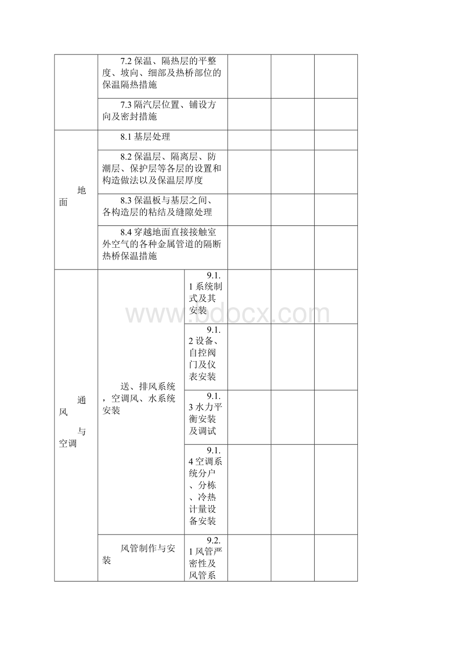 民用建筑节能检查评价表1#9#楼.docx_第3页