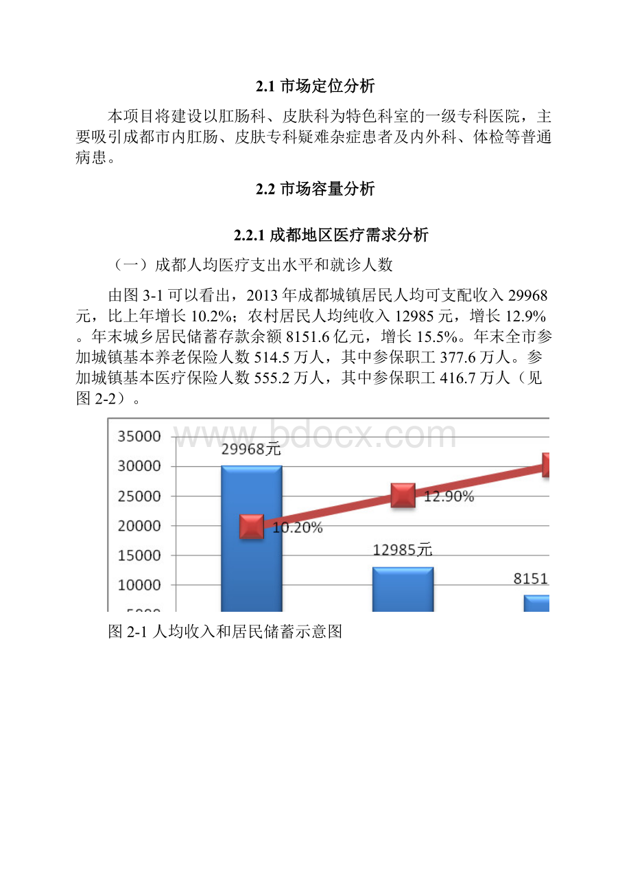 康复医院商业计划书医院投资商业计划书.docx_第2页