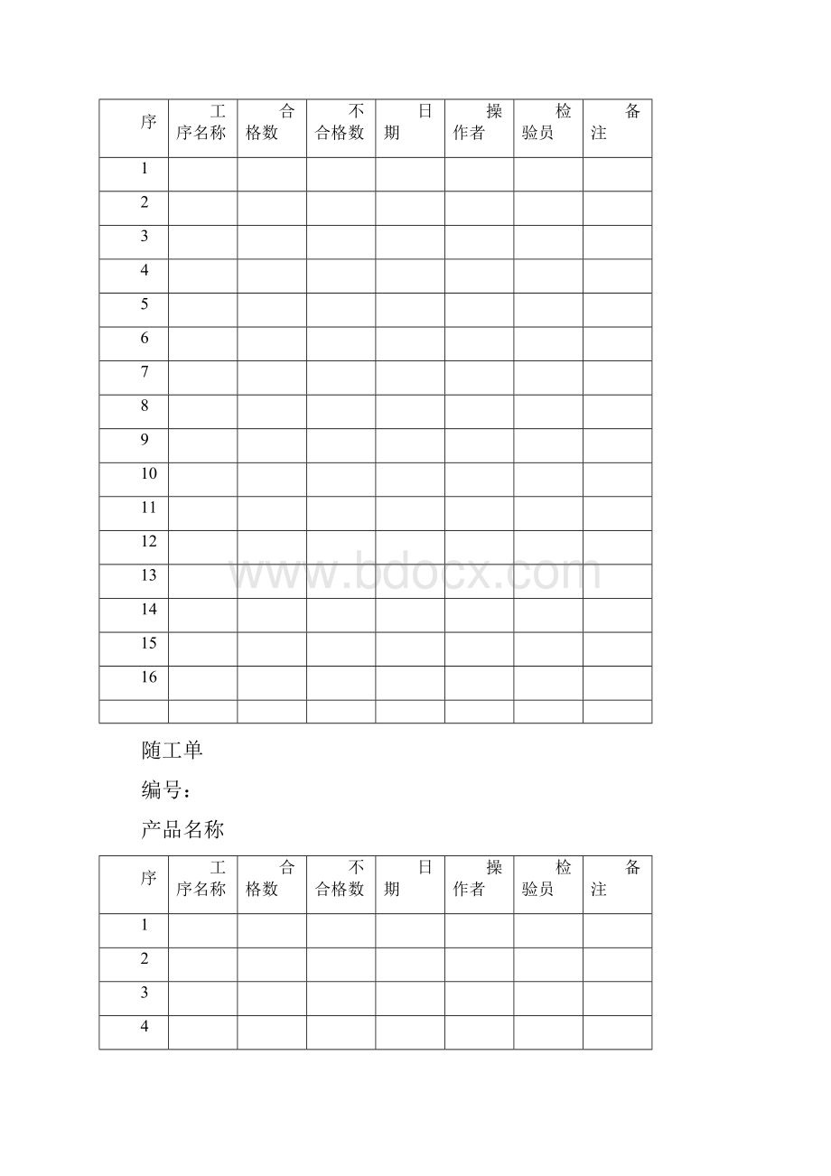 生产车间表格.docx_第2页