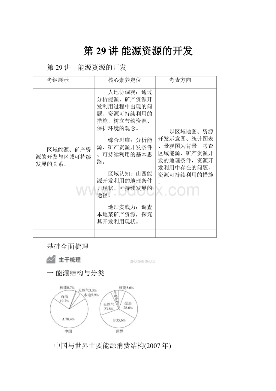 第29讲 能源资源的开发.docx_第1页