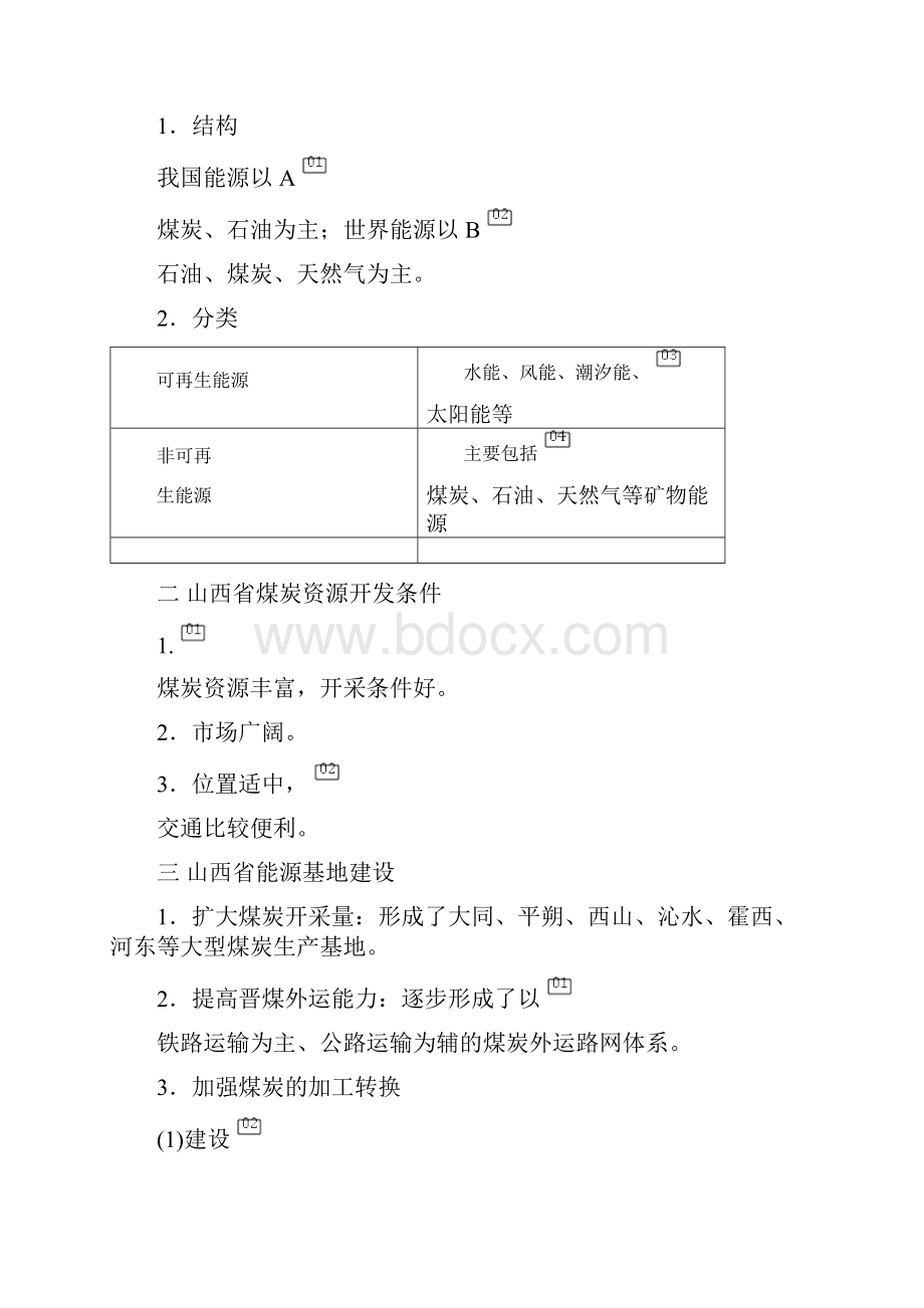 第29讲 能源资源的开发.docx_第2页