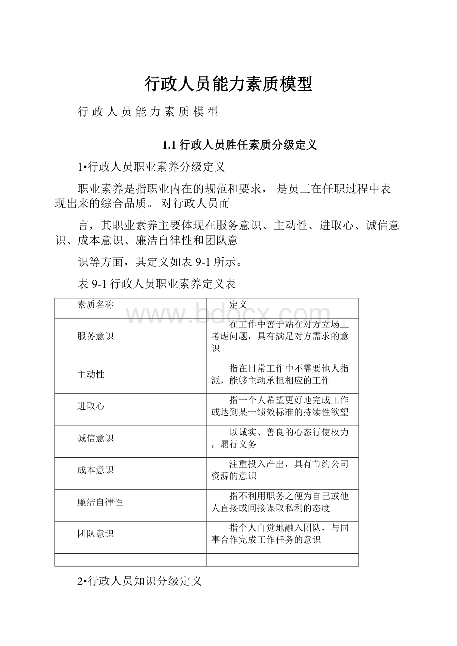 行政人员能力素质模型.docx