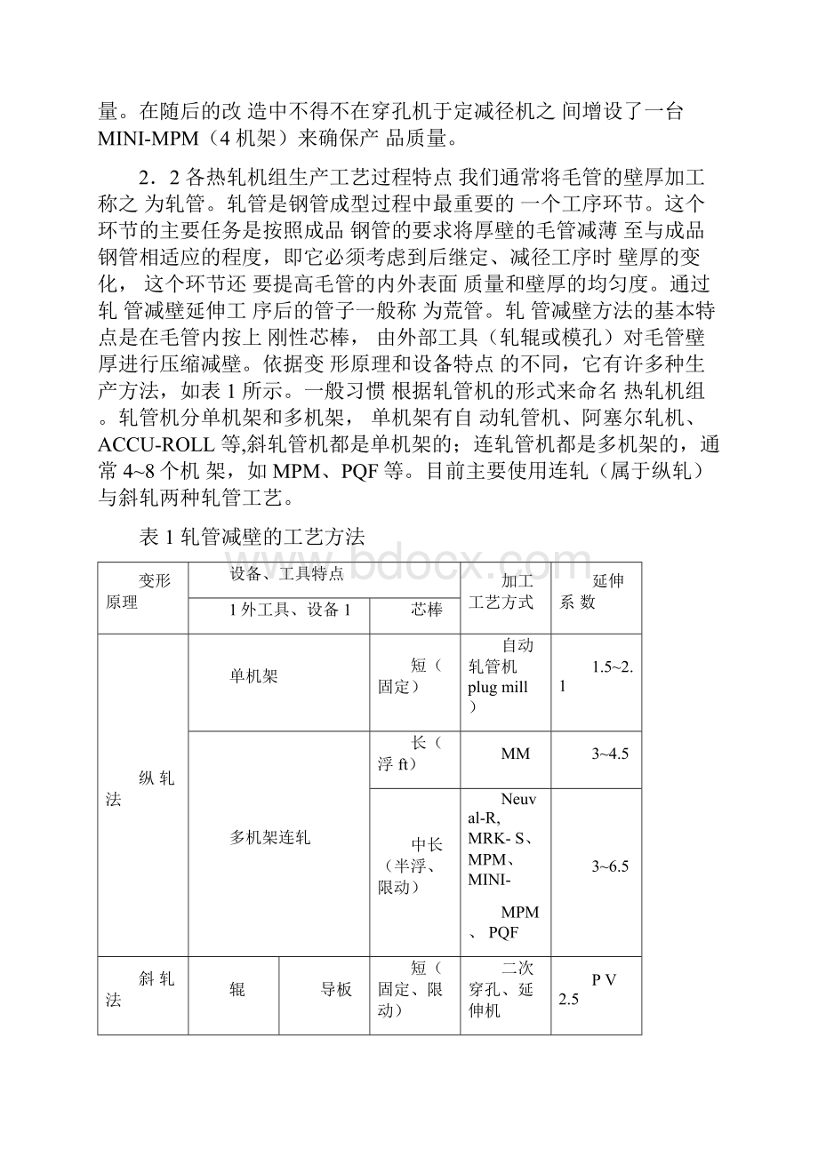 热轧钢管生产工艺流程.docx_第2页