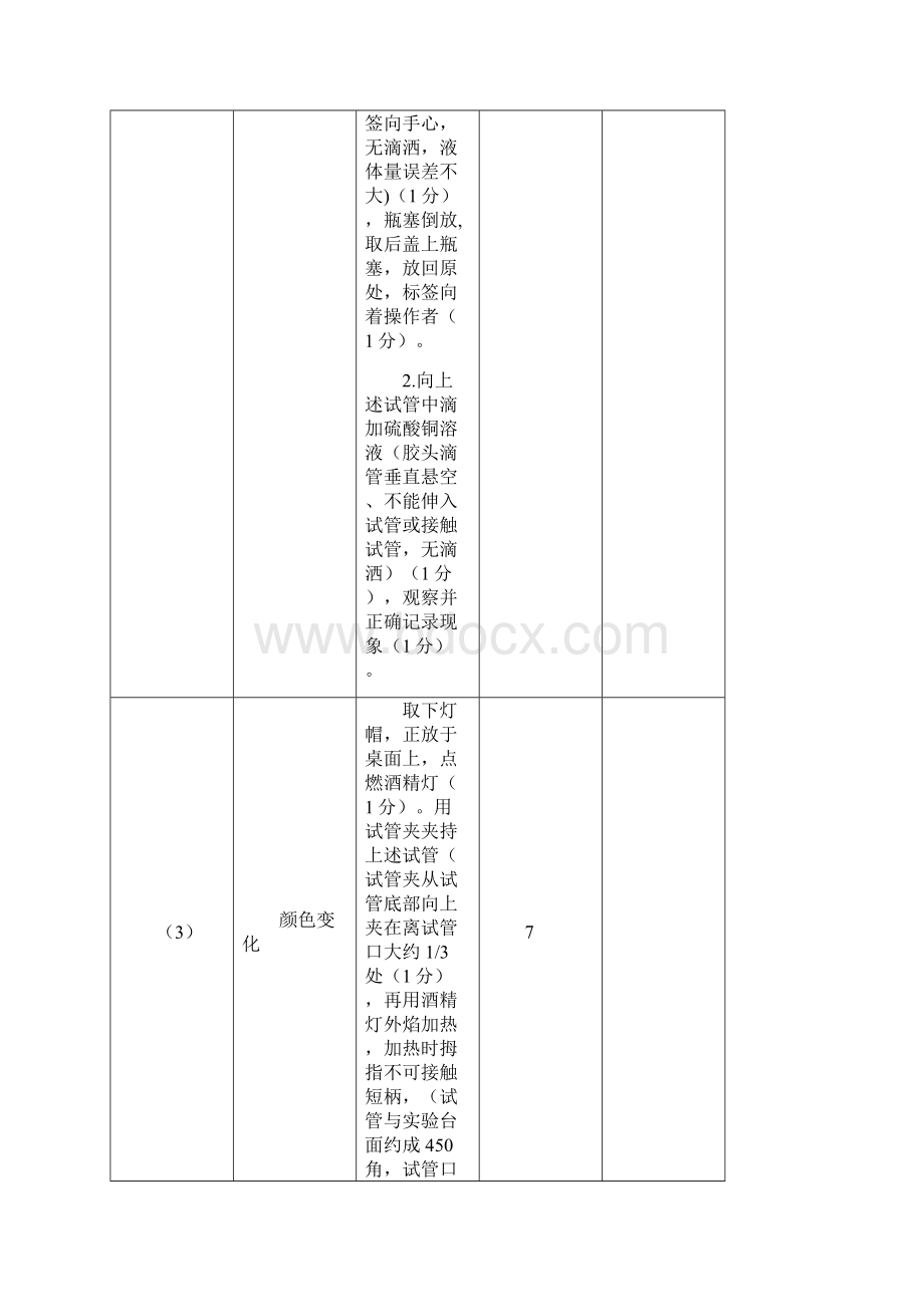 评分卡1324.docx_第2页