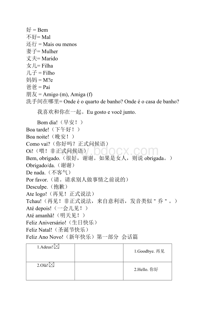 葡萄牙语常用语句.docx_第2页