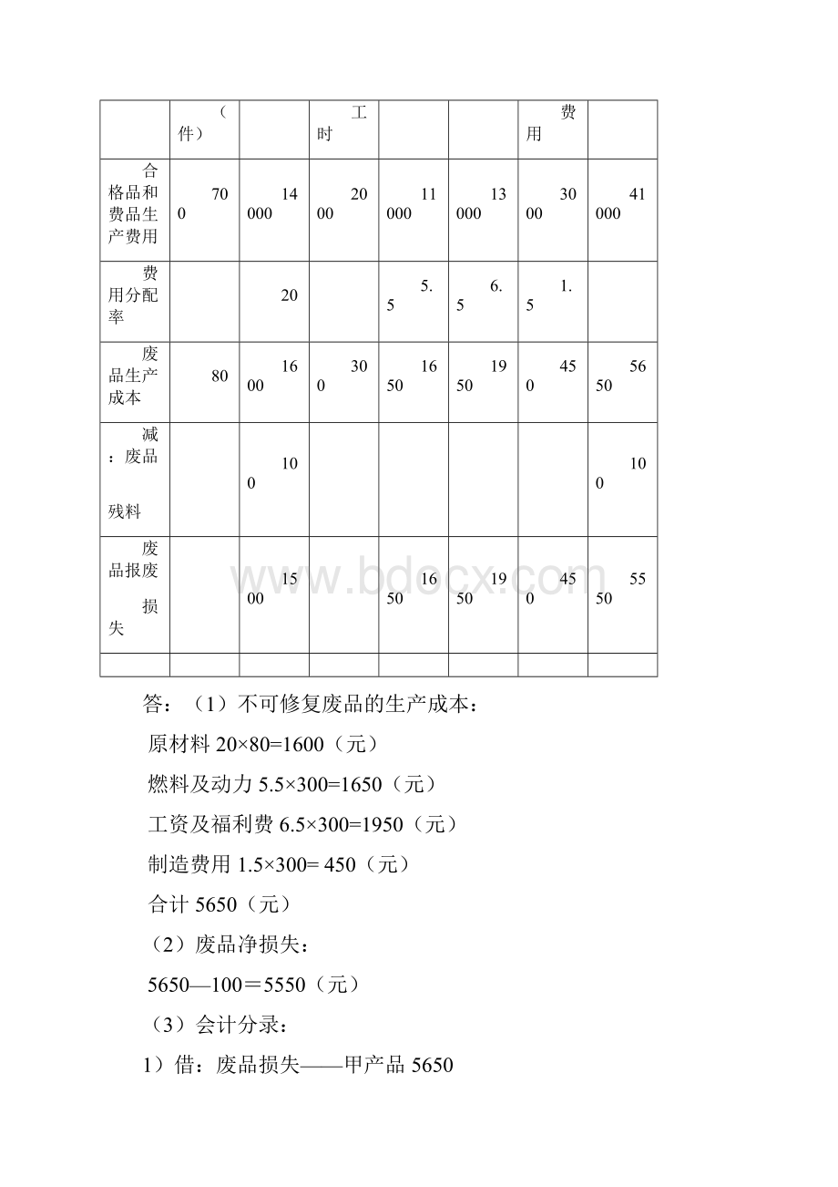 成本会计网上形考任务第2345次任务答案.docx_第3页