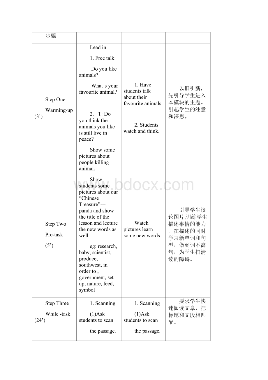 外研版英语新标准八年级上册Module 6 Animals in danger Unit 2 教学设计.docx_第2页