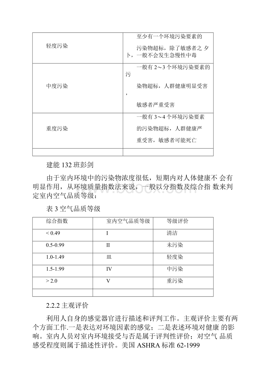 室内空气品质评价标准.docx_第3页