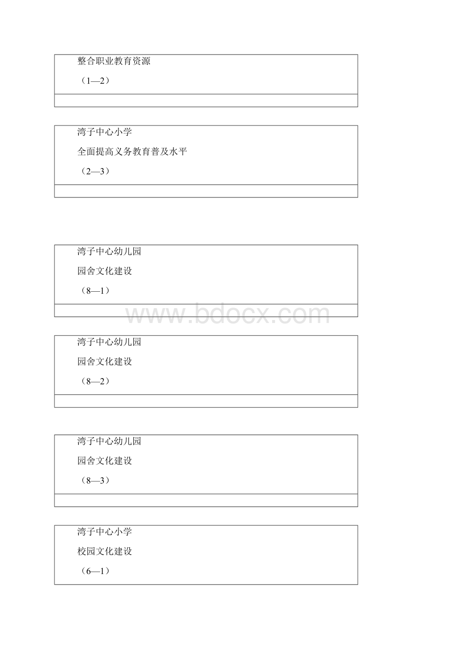 1双高双普档案盒标签.docx_第3页