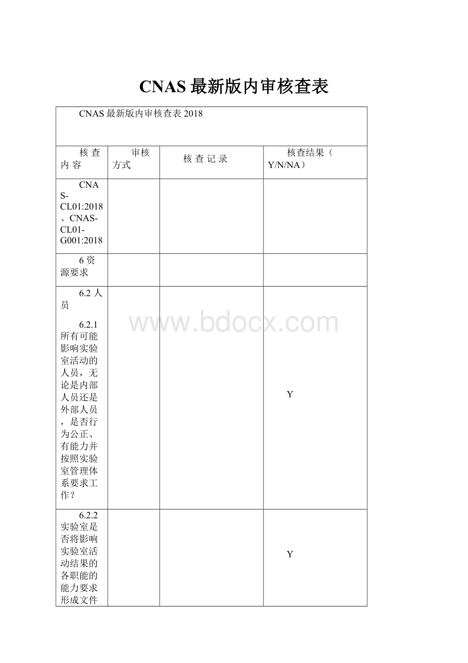 CNAS最新版内审核查表.docx_第1页