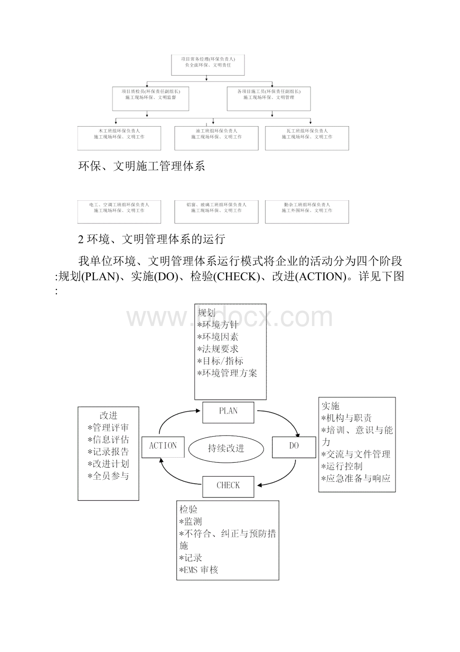 最新施工现场文明施工环境保护管理措施.docx_第3页