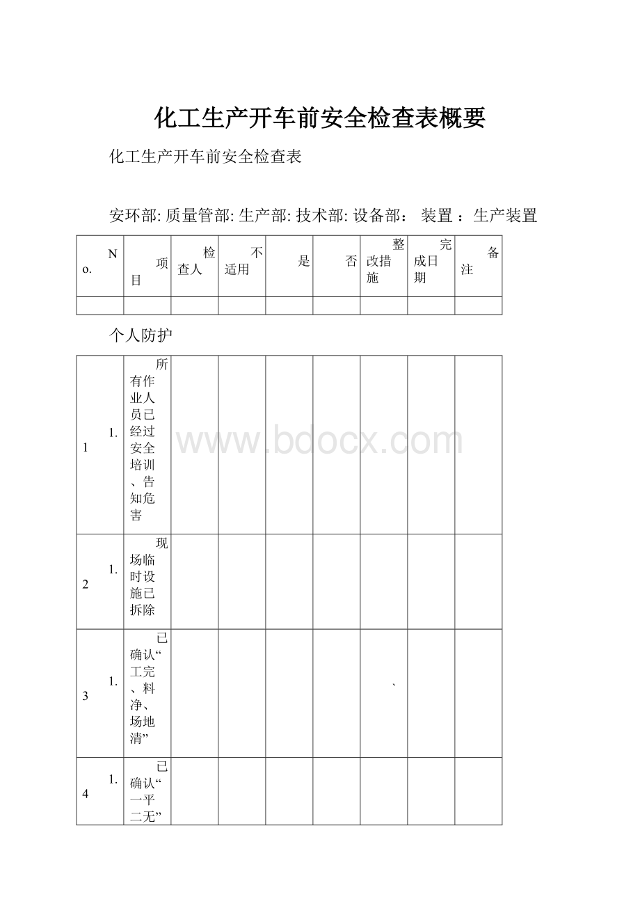 化工生产开车前安全检查表概要.docx