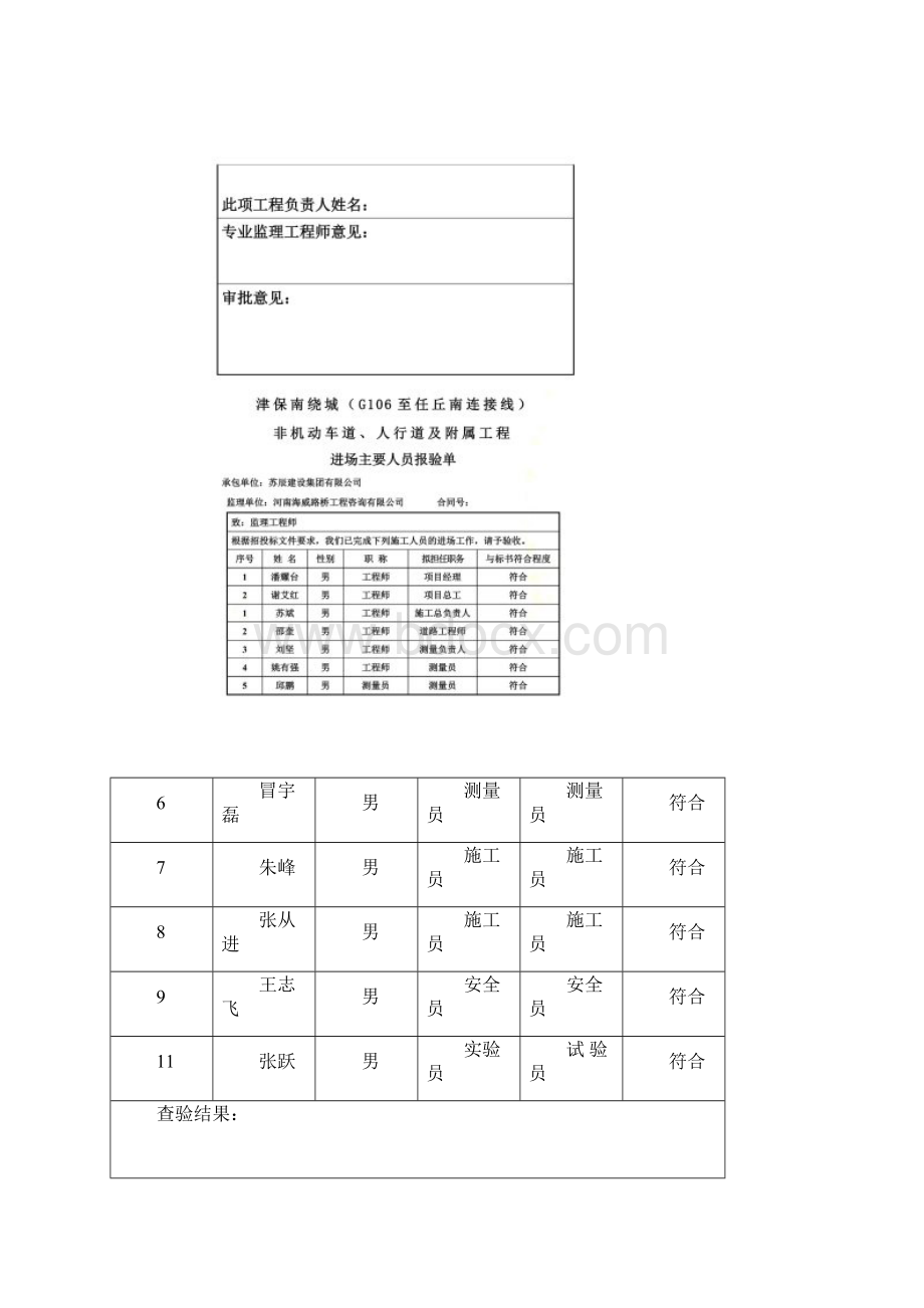 管道工程分项开工报告doc 32页.docx_第2页