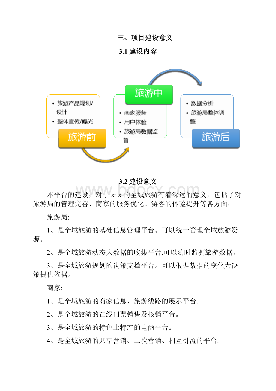 XX全域旅游大数据平台建设及运营方案.docx_第3页