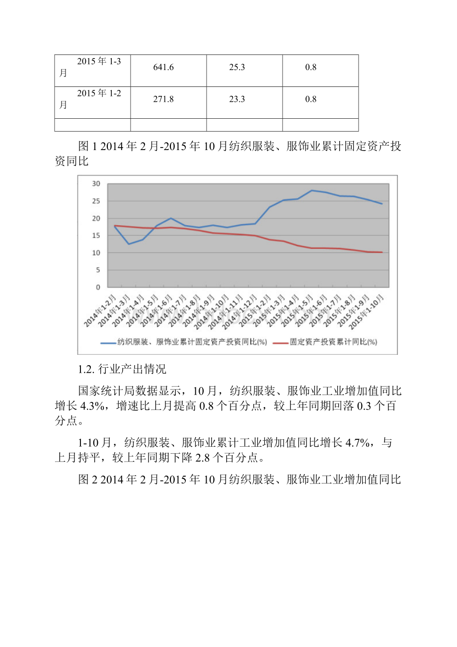 服饰制造行业深度分析报告.docx_第2页