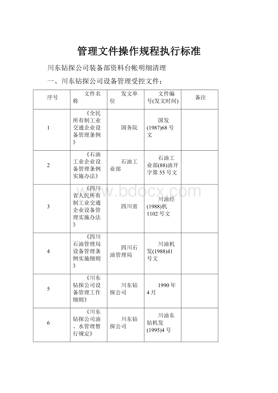 管理文件操作规程执行标准.docx_第1页