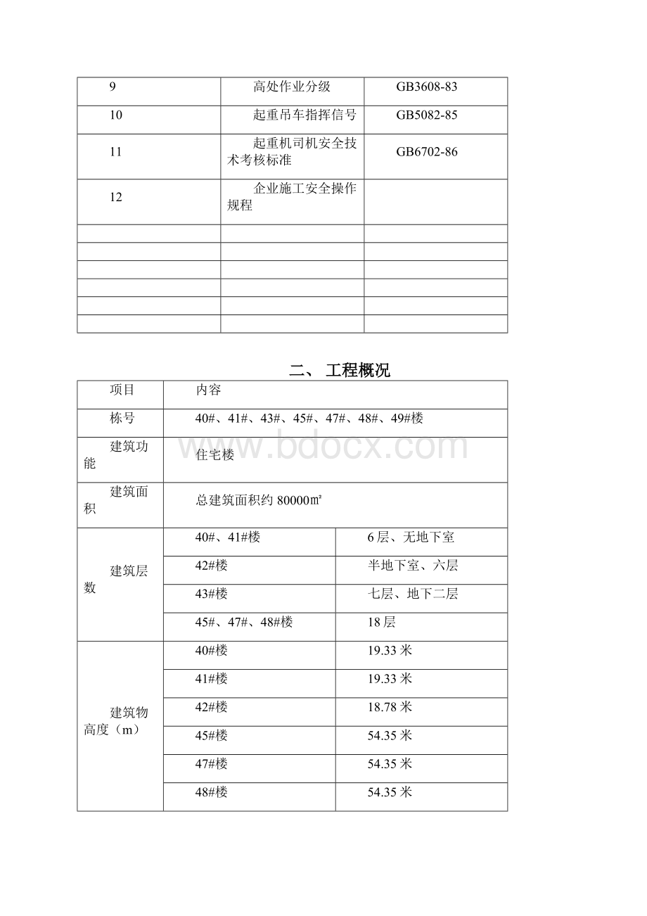 群塔施工方案2最终1.docx_第3页