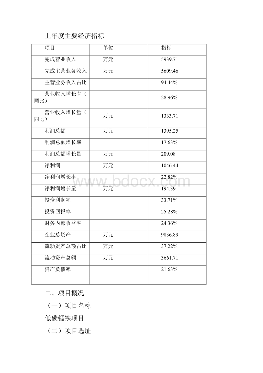 低碳锰铁项目可行性研究报告.docx_第3页