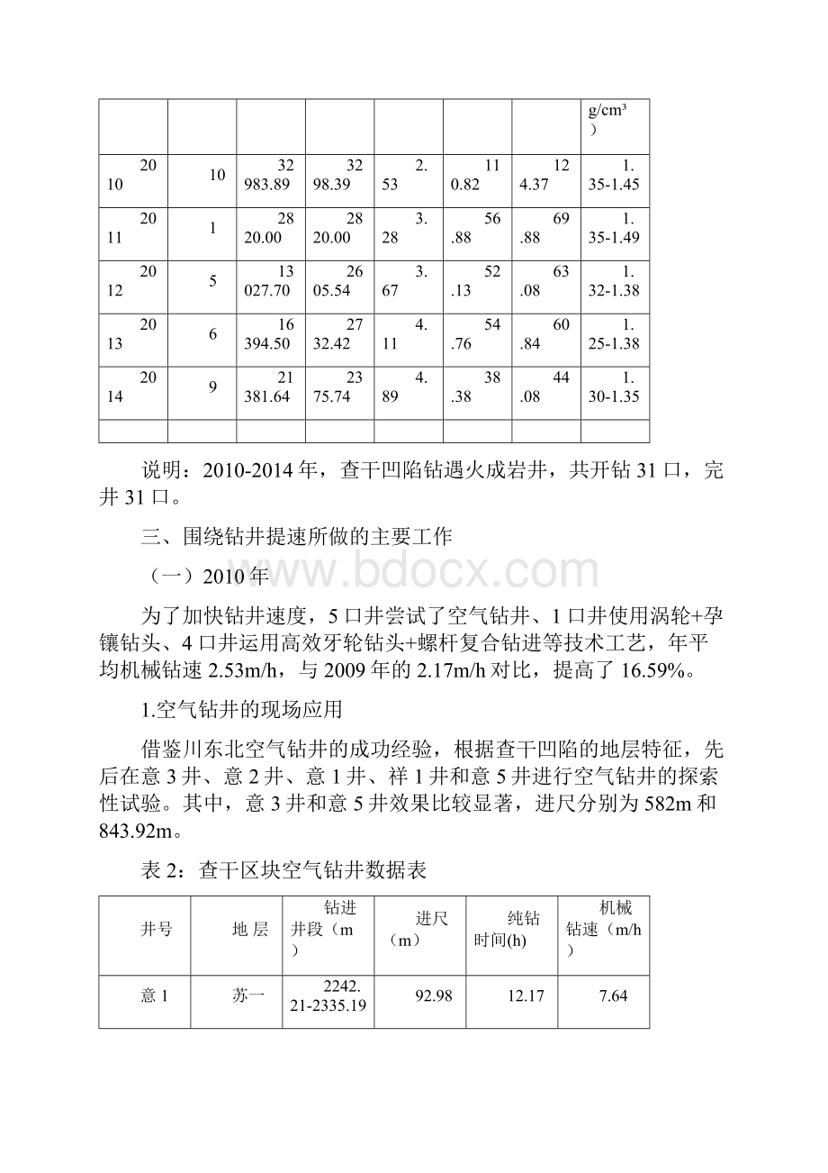 查干钻井技术研讨.docx_第3页