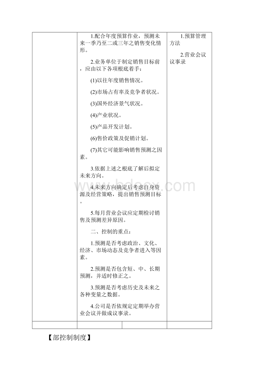 销售与收款循环内部控制制度与流程图.docx_第3页